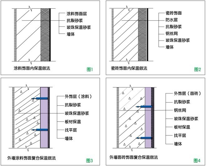 ?；⒅楸厣皾{